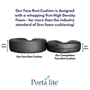 Ergonomic Face Rest Cushion - Massage Store UK