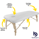 Plush Terry Towel Fitted Couch Cover for Massage Table - Massage Store UK