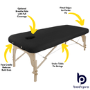 Plush Terry Towel Fitted Couch Cover for Massage Table - Massage Store UK